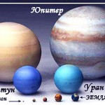 Цікаве про планети гігантах. Цікаві факти про великі планетах.
